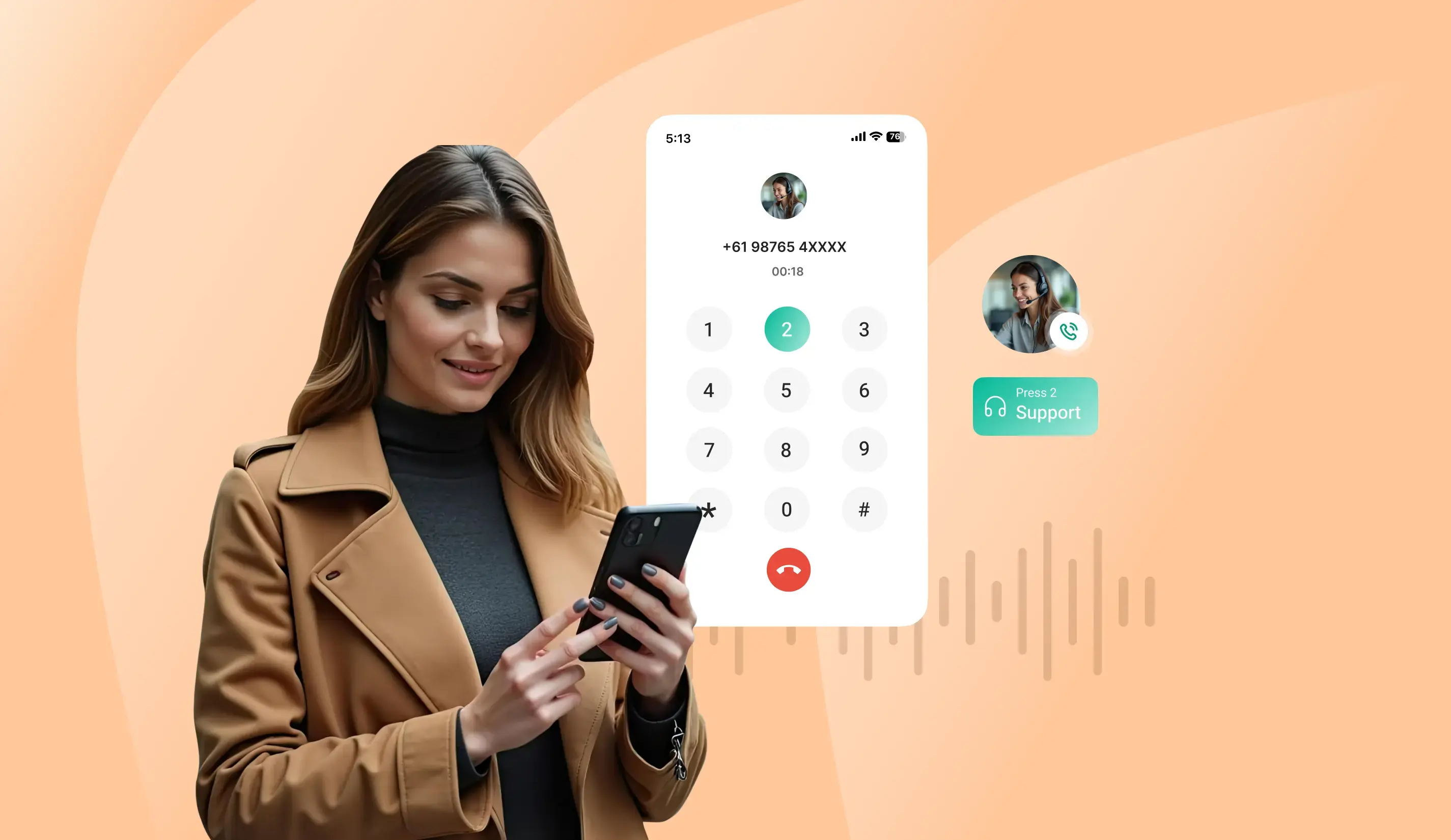 IVR: The Traditional Call Automation System